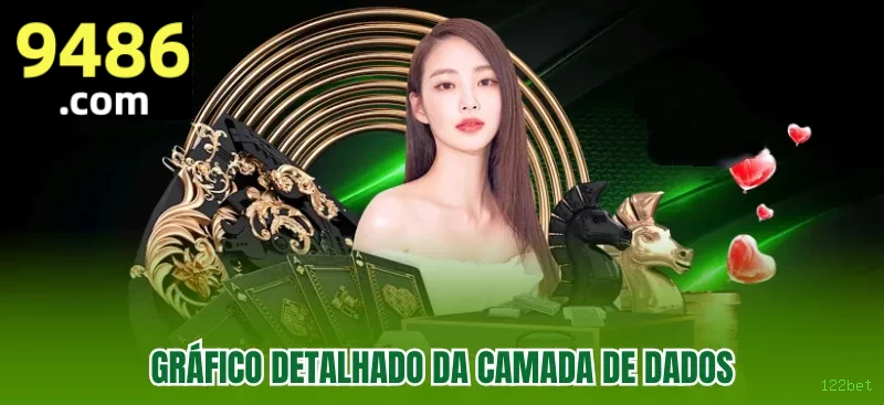 Blackjack Ao Vivo Side Bets
