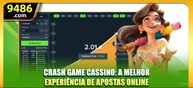 Fortune Rabbit Slot 122bet