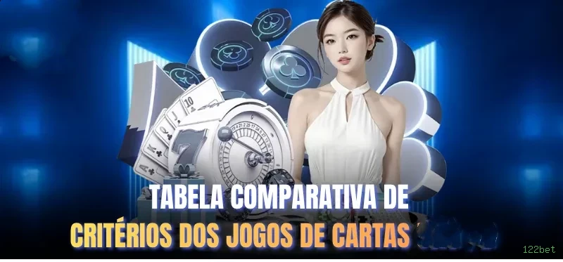 Microgaming 122bet